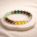 Dhan Yog Wealth Bracelet for Prosperity & Financial Growth