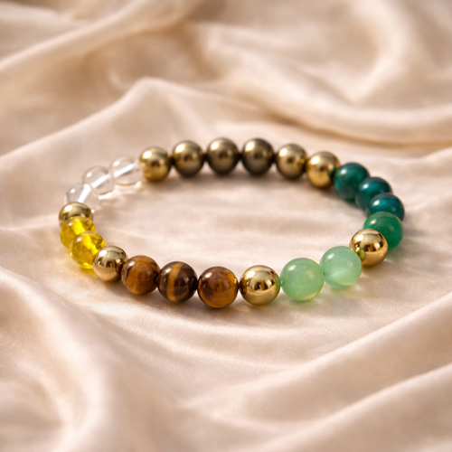 Dhan Yog Wealth Bracelet for Prosperity & Financial Growth